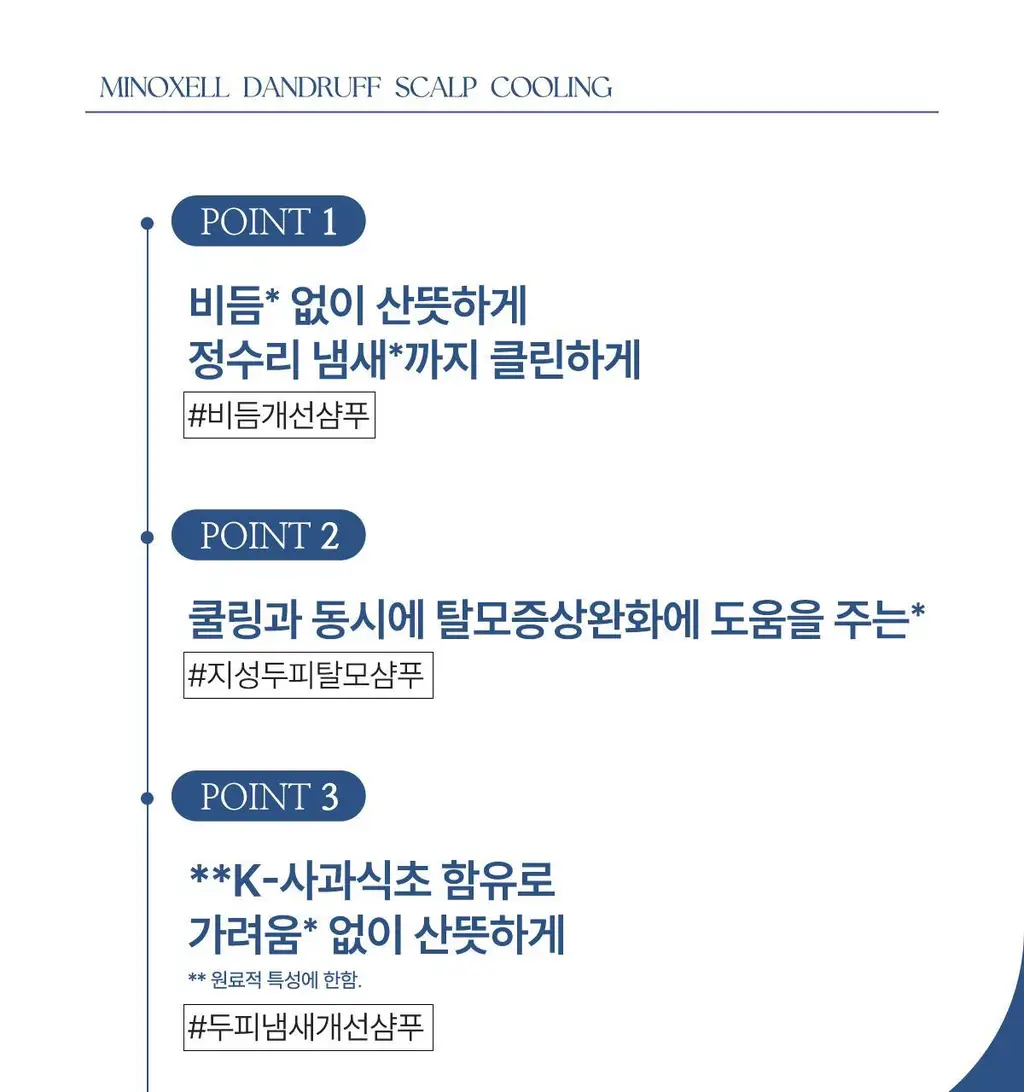 [New/현대약품특허]마이녹셀 댄드러프 스칼프 쿨링 샴푸 480ml 상세페이지 5